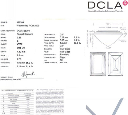 Baguette Cut Diamond 0.25ct E VVS2