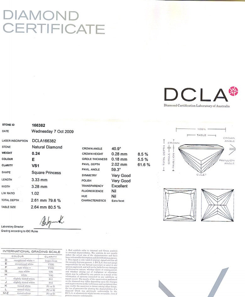 Princess Cut Diamond 0.24ct E VS1