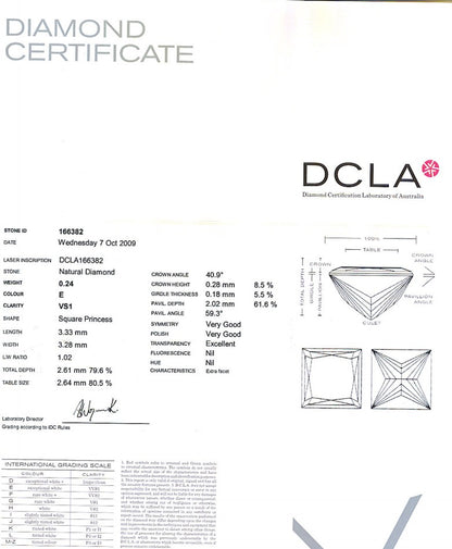 Princess Cut Diamond 0.24ct E VS1
