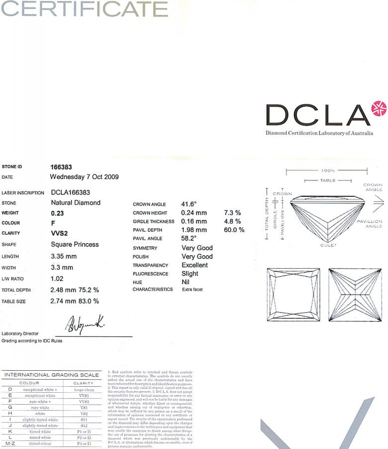 Princess Cut Diamond 0.23ct F VVS2