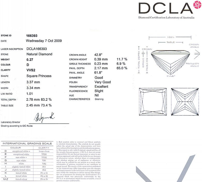 Princess Cut Diamond 0.27ct D VVS2