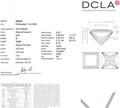 Princess Cut Diamond 0.27ct D VVS2
