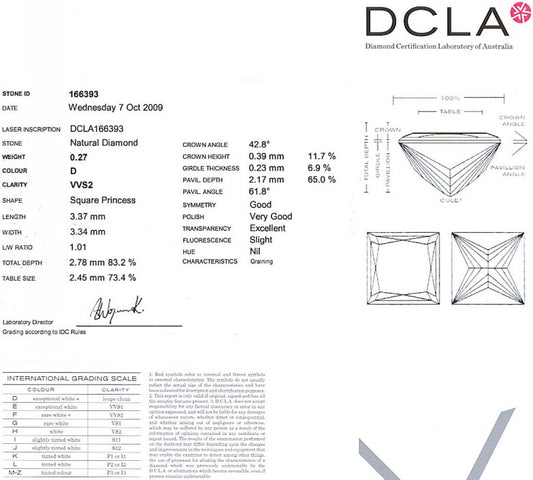 Princess Cut Diamond 0.27ct D VVS2
