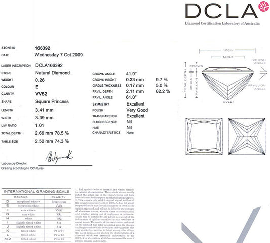 Princess Cut Diamond 0.26ct E VVS2