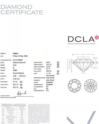 Round Brilliant Cut Diamond 0.19ct G VVS1