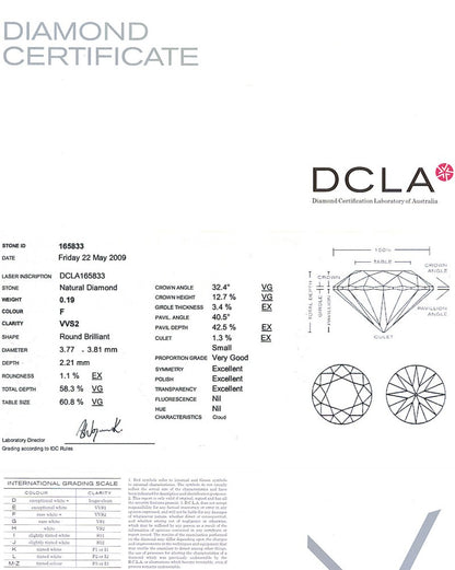 Round Brilliant Cut Diamond 0.19ct F VVS2