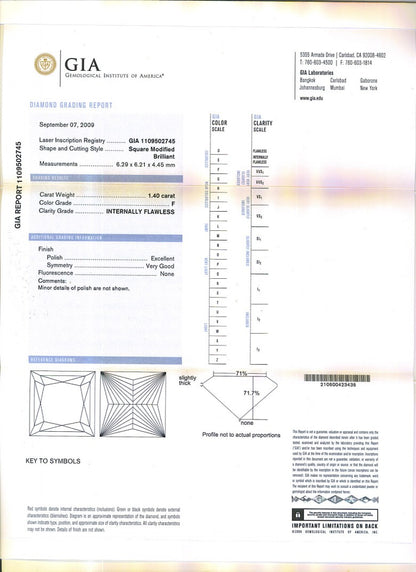 Princess Cut Diamond 1.40ct F IF