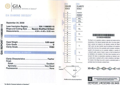 Princess Cut Diamond 0.50ct D VVS2