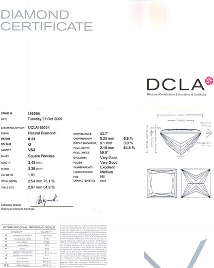 Princess Cut Diamond 0.23ct G VS2