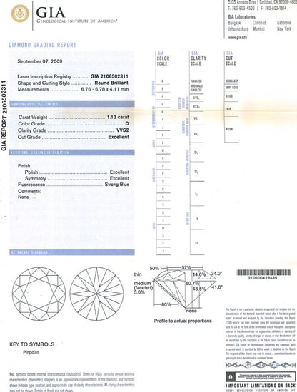 Round Brilliant Cut Diamond 1.13ct D VVS2