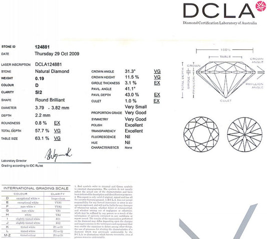 Round Brilliant Cut Diamons 0.19ct D SI2