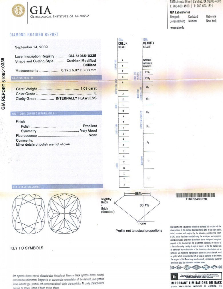 Cushion Cut Diamond 1.03ct E IF