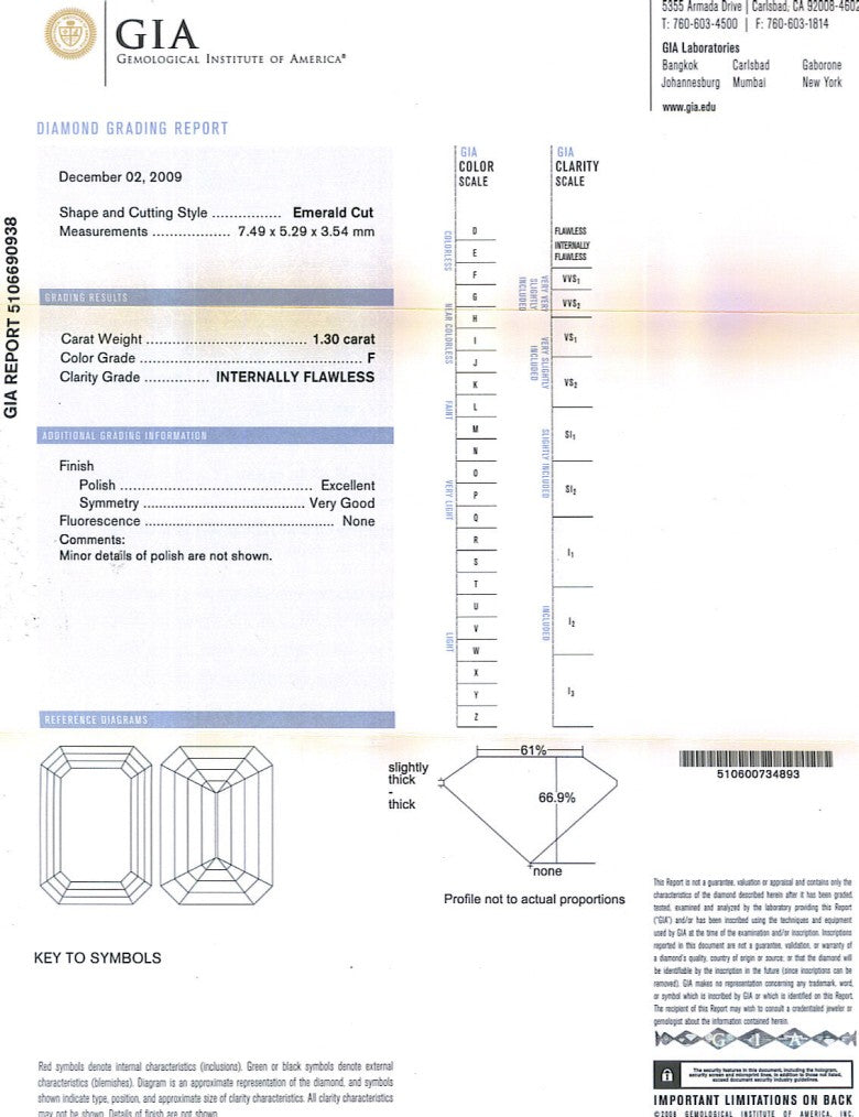 Emerald Cut Diamond 1.30ct F IF