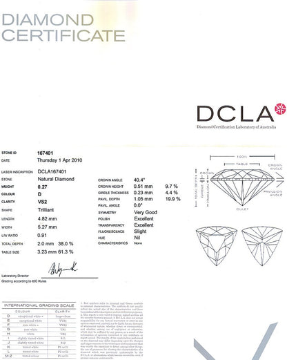 Trilliant Cut Diamond 0.27ct D VS2