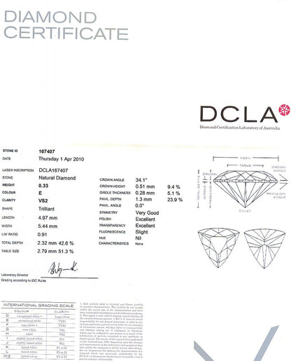 Trilliant Cut Diamond 0.33ct E VS2