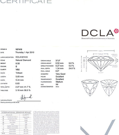 Trilliant Cut Diamond 0.32ct E VS2