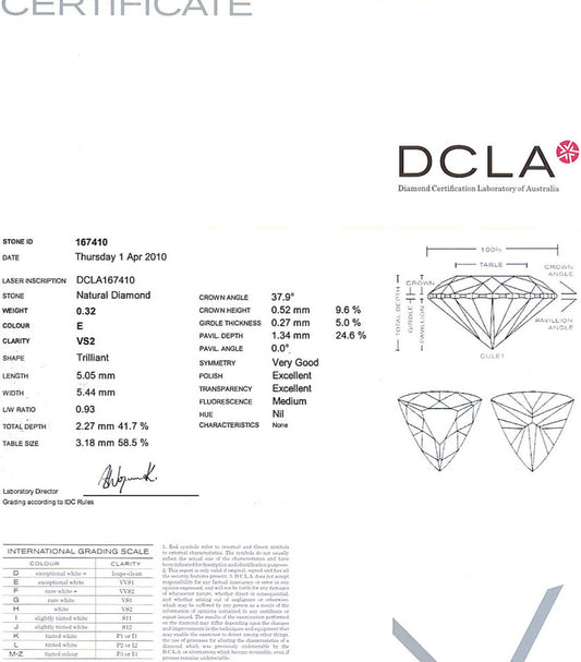 Trilliant Cut Diamond 0.32ct E VS2