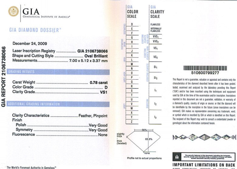 Oval Cut Diamond 0.78ct D VS1