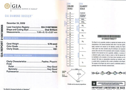 Oval Cut Diamond 0.78ct D VS1