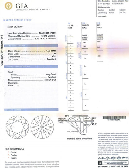 Round Brilliant Cut Diamond 1.02ct D VS1