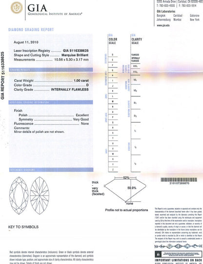 Marquise Cut Diamond 1.00ct D IF