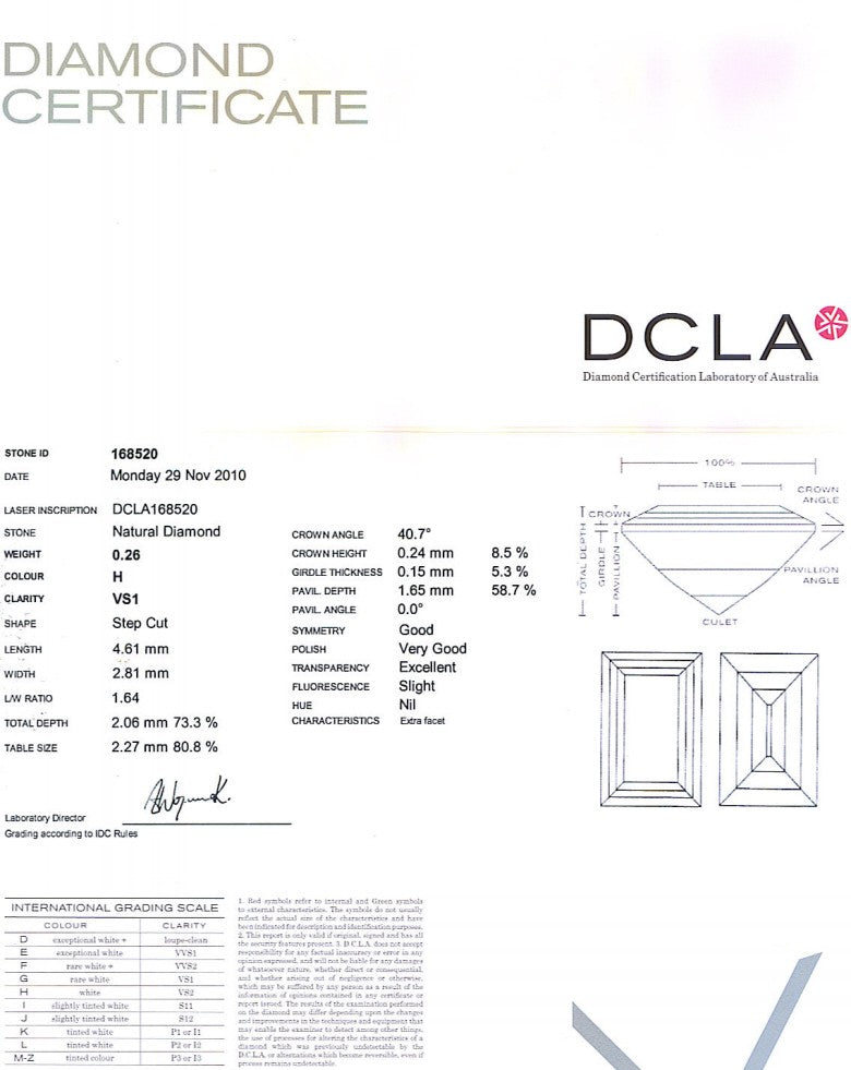 Baguette Cut Diamond 0.26ct H VS1