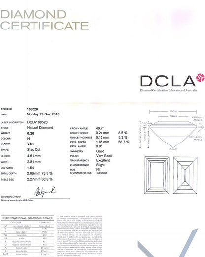 Baguette Cut Diamond 0.26ct H VS1