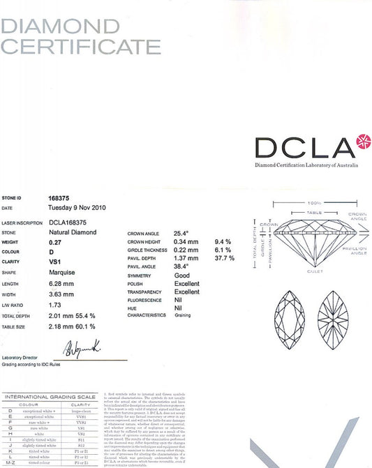 Marquise Cut Diamond 0.27ct D VS1