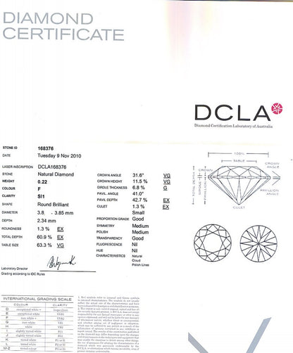Round brilliant Cut Diamond 0.22ct F SI1