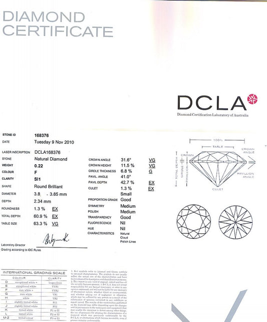 Round brilliant Cut Diamond 0.22ct F SI1