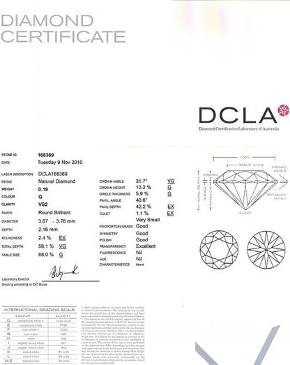 Round Brilliant Cut Diamond 0.19ct G VS2