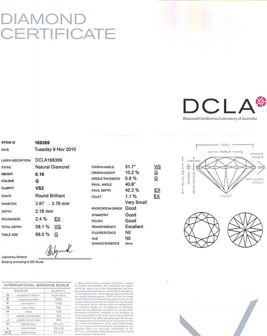 Round Brilliant Cut Diamond 0.19ct G VS2