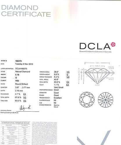 Round Brilliant Cut diamond 0.18ct G VS2