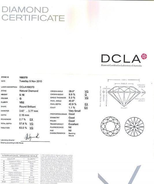 Round Brilliant Cut diamond 0.18ct G VS2