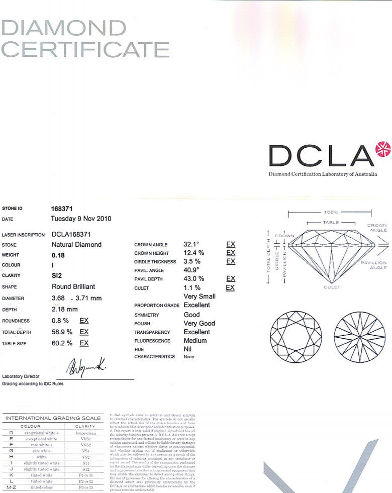 Round Brilliant Cut Diamond 0.18ct I SI2