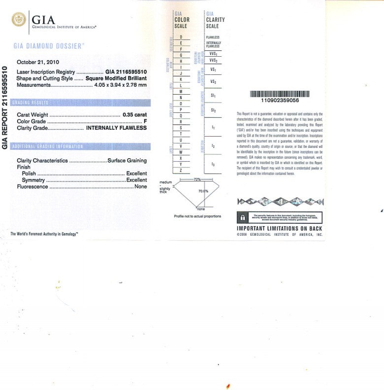 Princess Cut Diamond 0.35ct F IF