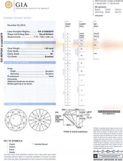 Round Brilliant Cut Diamond 1.83ct H SI1