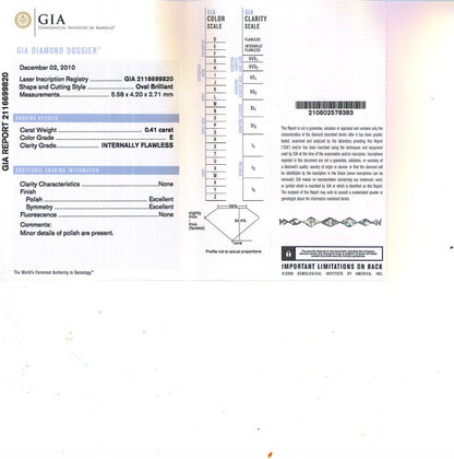 Oval Shape Diamond 0.41ct E IF