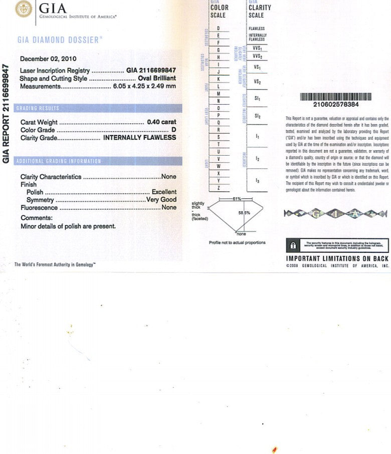Oval Shape Diamond 0.40ct D IF