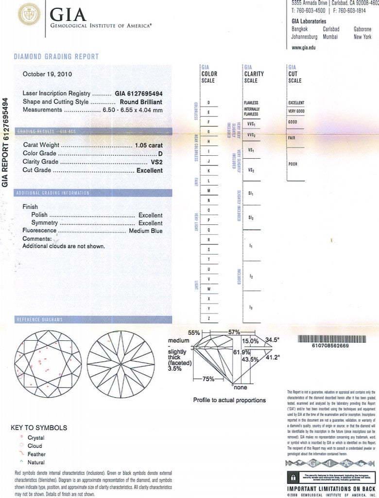 Round Brilliant Cut Diamond 1.05ct D VS2
