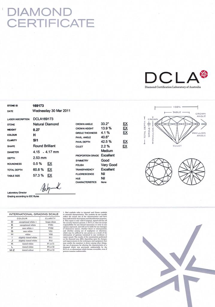 Round Brilliant Cut Diamond 0.27ct H SI1