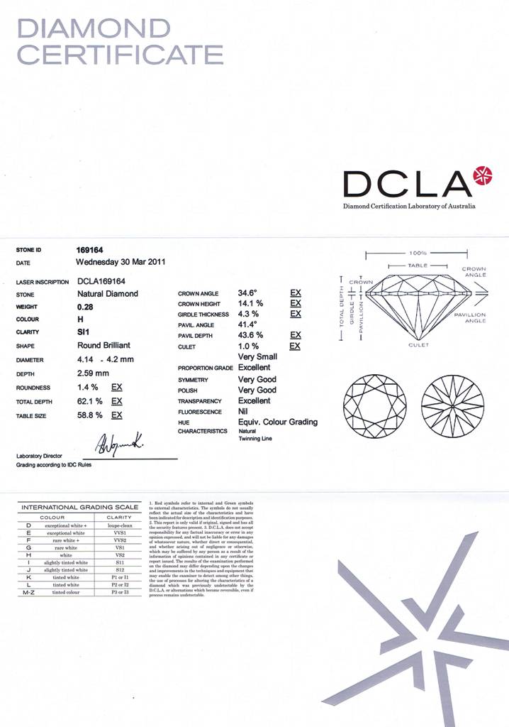 Round Brilliant Cut Diamond 0.28ct H SI1