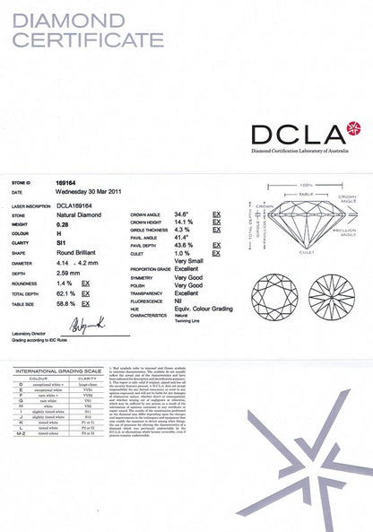 Round Brilliant Cut Diamond 0.28ct H SI1
