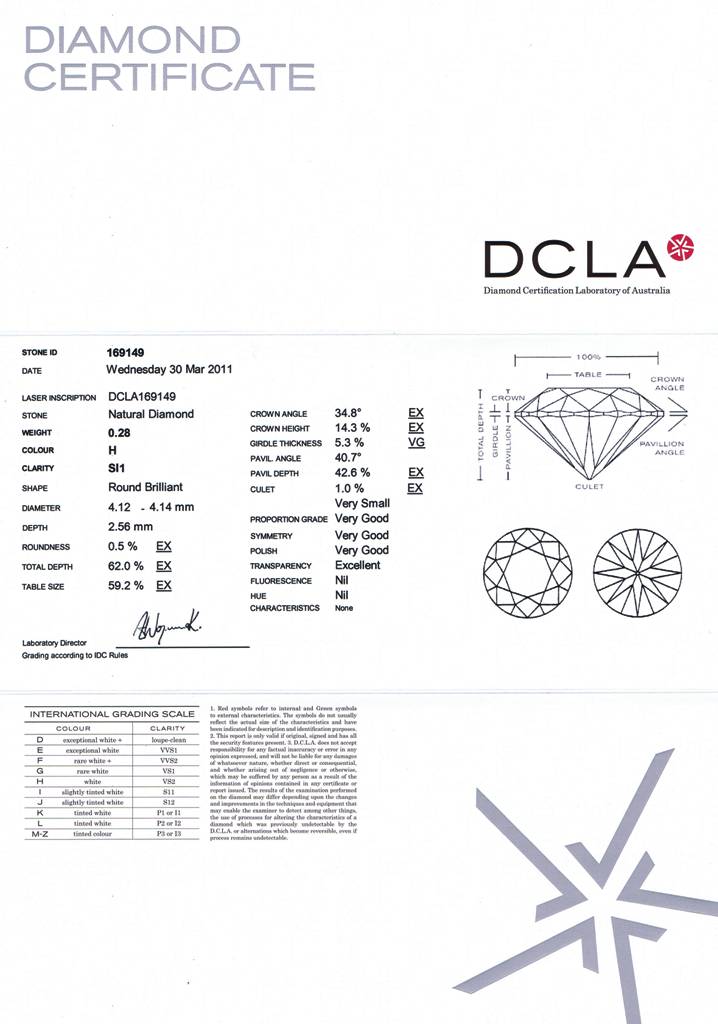 Round Brilliant Cut Diamond 0.28ct H SI1