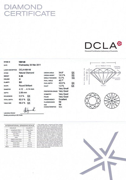 Round Brilliant Cut Diamond 0.28ct H SI1