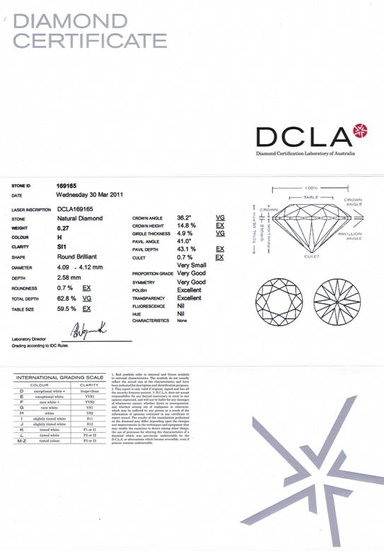 Round Brilliant Cut Diamond 0.27ct H SI1