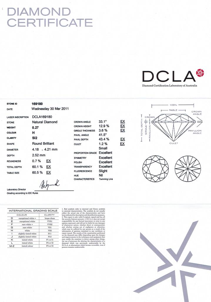 Round Brilliant Cut Diamond 0.27ct H SI2