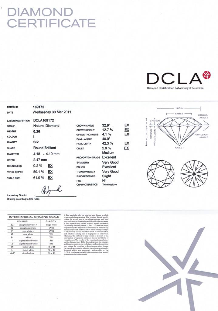 Round Brilliant Cut Diamond 0.26ct I SI2