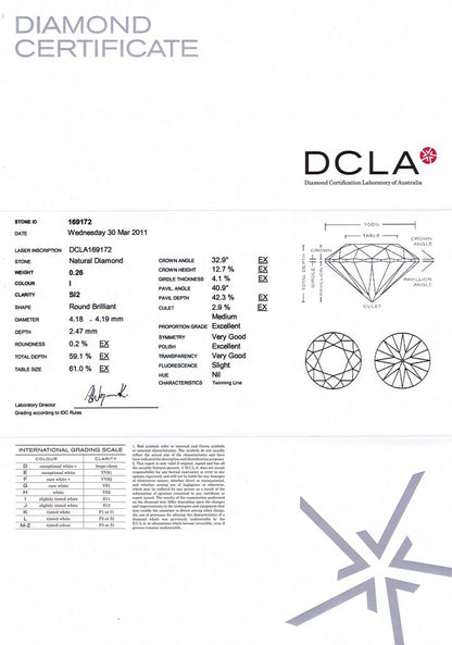 Round Brilliant Cut Diamond 0.26ct I SI2