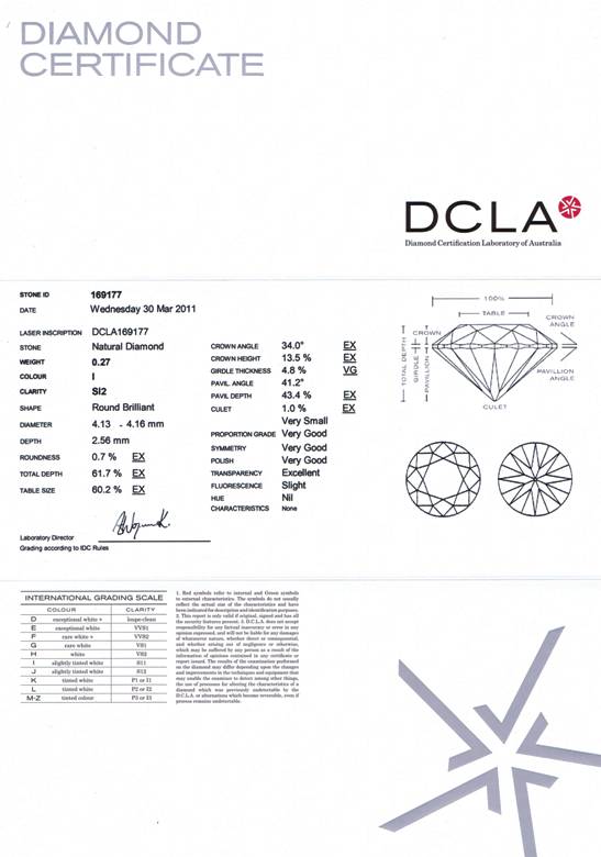 Round Brilliant Cut Diamond 0.27ct I SI2